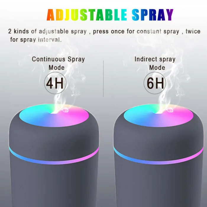 Aroma Essential Oil Diffuser Grain Ultrasonic Air LED Aromatherapy Humidifier - Image 4