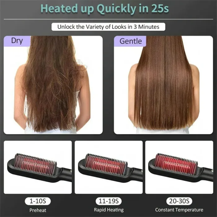 New 2 In 1 Hair Straightener Hot Comb Negative Ion Curling Tong Dual-purpose Electric Hair Brush - Image 5