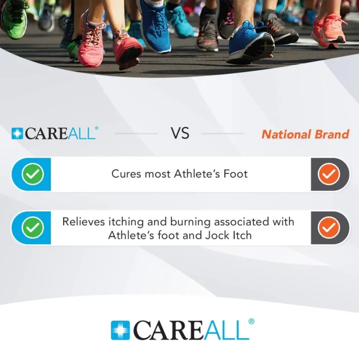 CareAll Clotrimazole Antifungal Cream 1% USP 1.0 oz. (6 Pack), Cures Most Athlete’s Foot, Jock Itch and Ringworm, Sooths and Relieves Itching, Burning and Cracking from These Conditions - Image 3