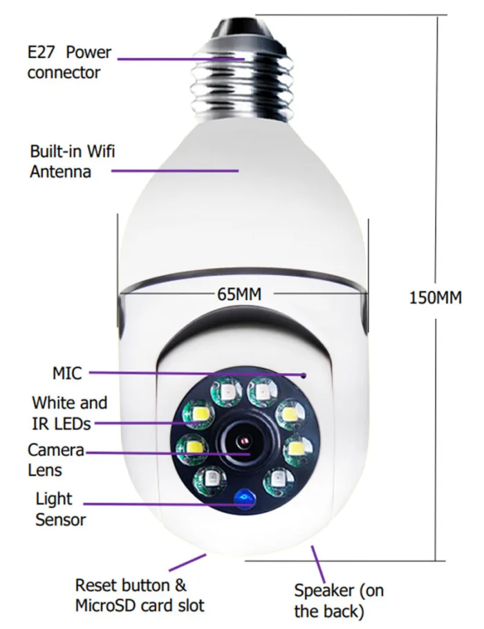 WiFi CAMERA 1080P Bulb 4X Zoom Camera E27 Home 5GWiFi Alarm Monitor - Image 2